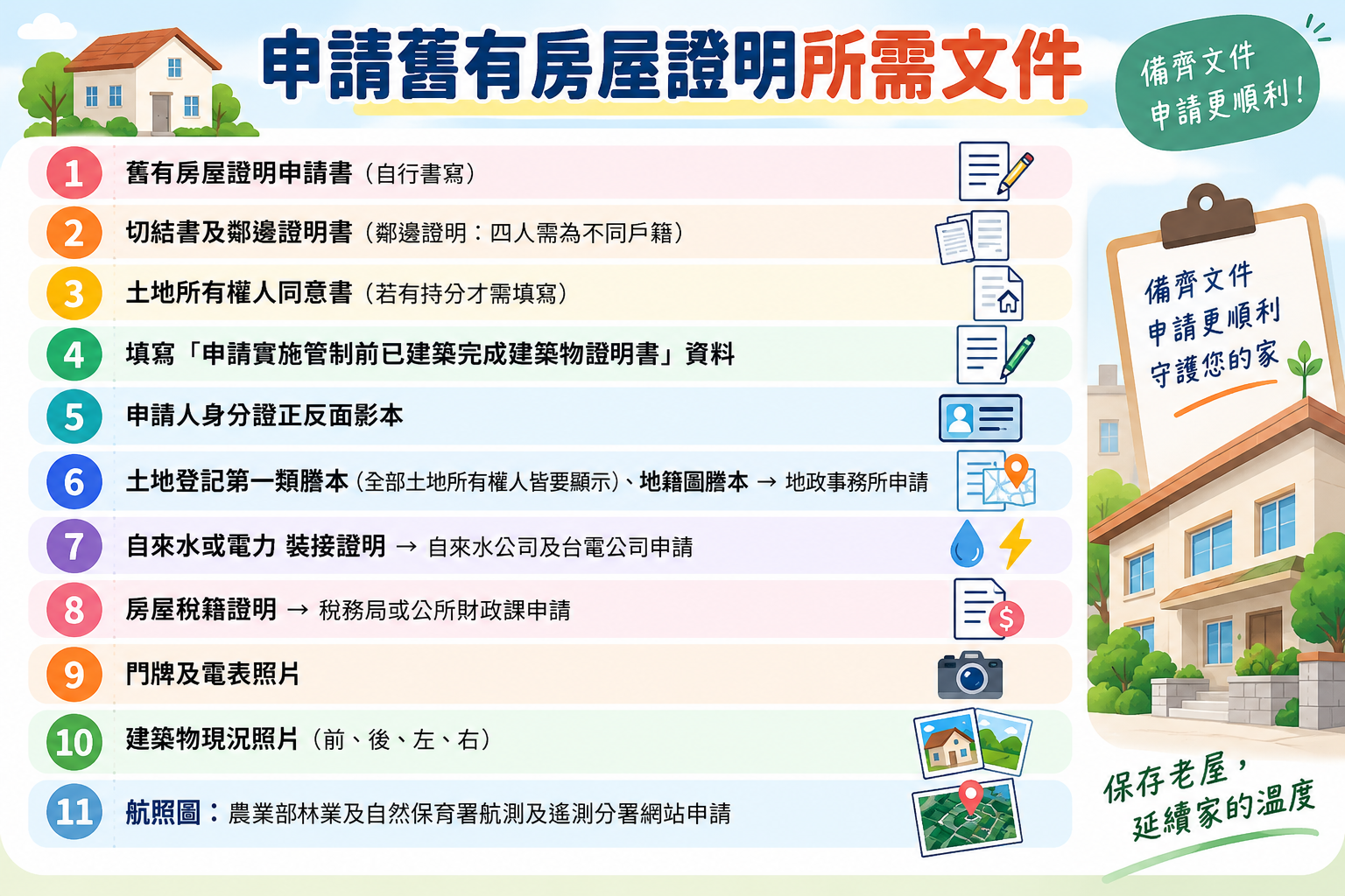  舊有合法房屋